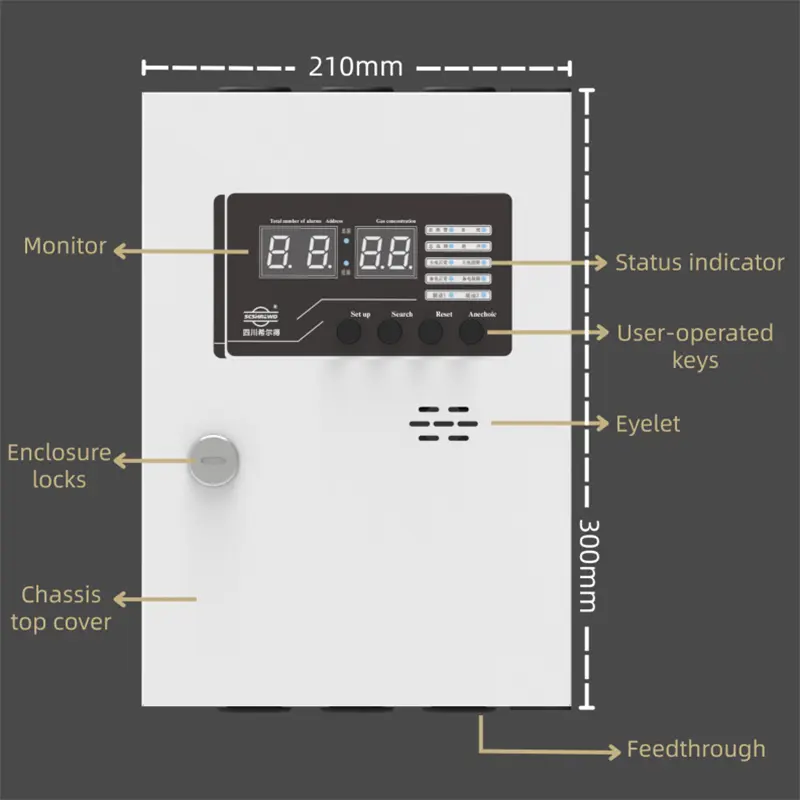 Wholesale China Gas Alarm Controller Shield 8001AB Series - Reliable Suppliers and Factory for Gas Safety Solutions Manufacturers, Suppliers