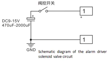 JYFJS-011 Working Principle Diagram