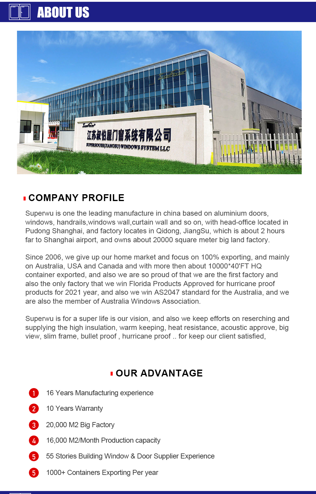 AS2047 Hurricane Impact Aluminium Tempered Glass Awning Roof Windows Electric Skylight Window