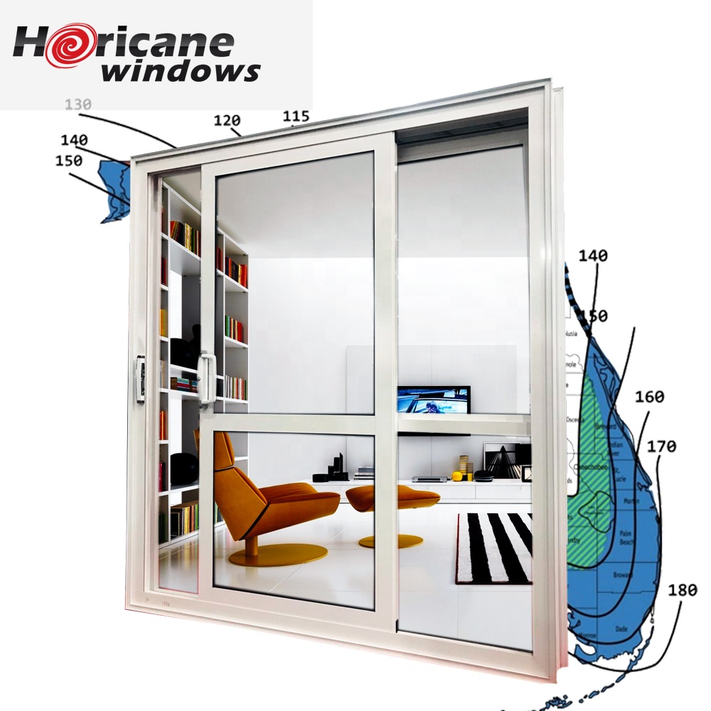 Factory Direct Custom Aluminium Windows & Doors for Builders