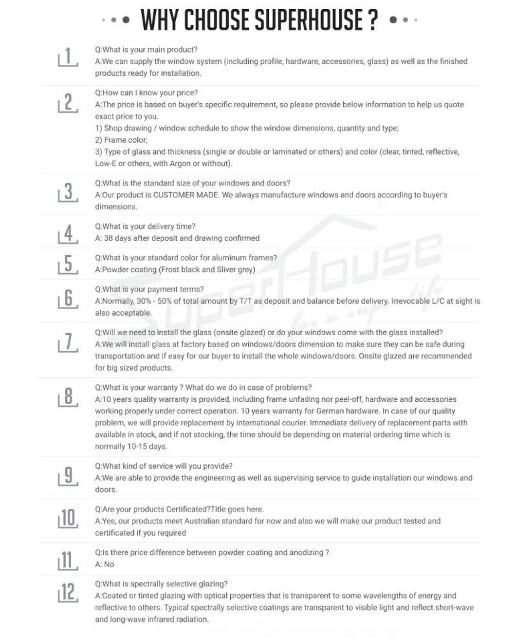 Hurricane Proof NOA NFRC AS2047 Miami Dade Approval Powder Coating Curved Aluminum Casement Window