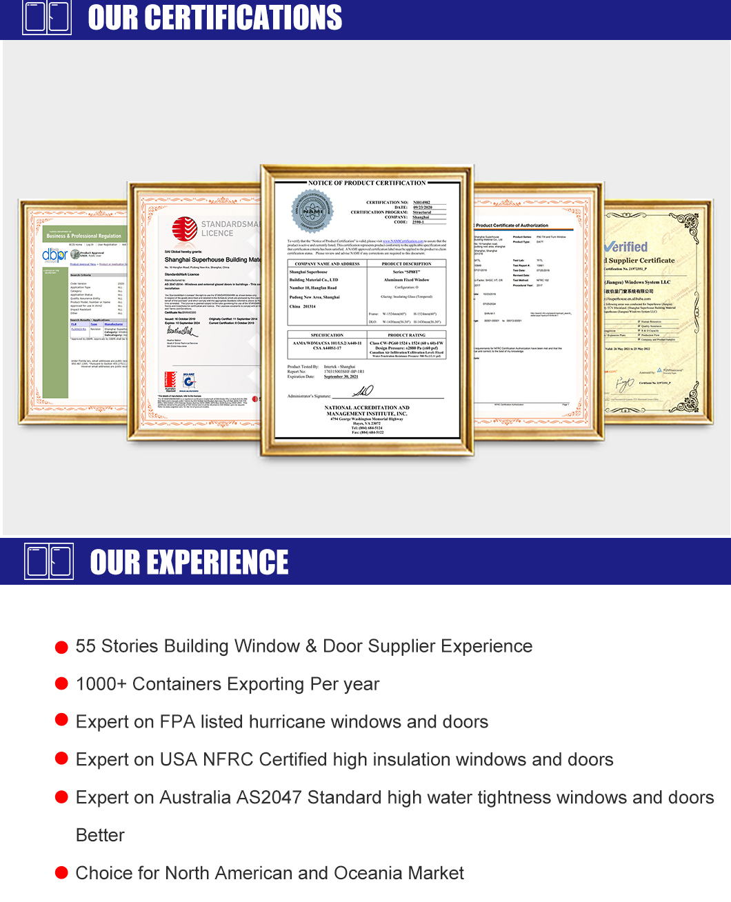 AS2047 Hurricane Impact Aluminium Tempered Glass Awning Roof Windows Electric Skylight Window