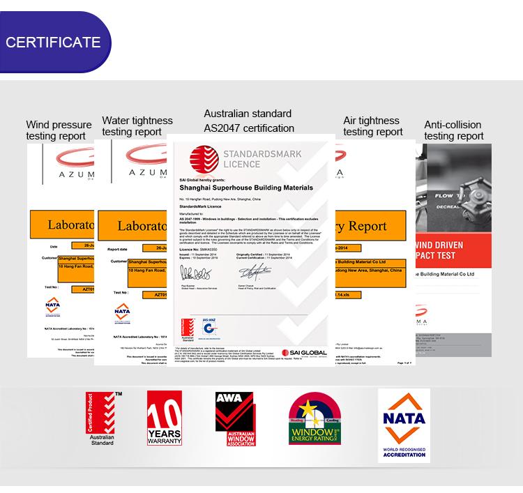 Window Certifications Standard