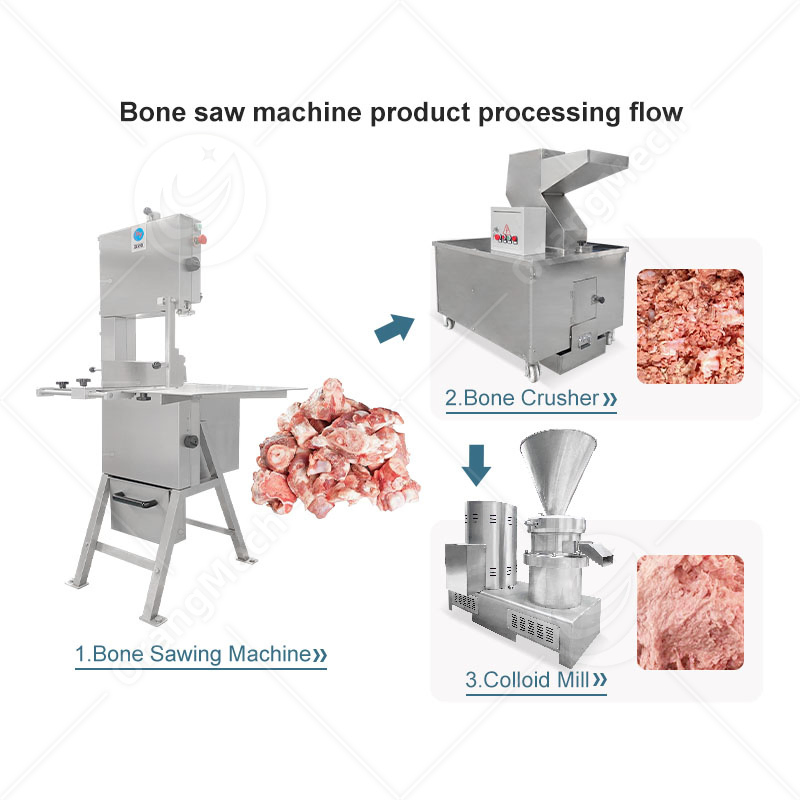 Máquina de Corte de Carne Elétrica Automática Comercial Pequena Portátil para Açougue com Serra de Osso