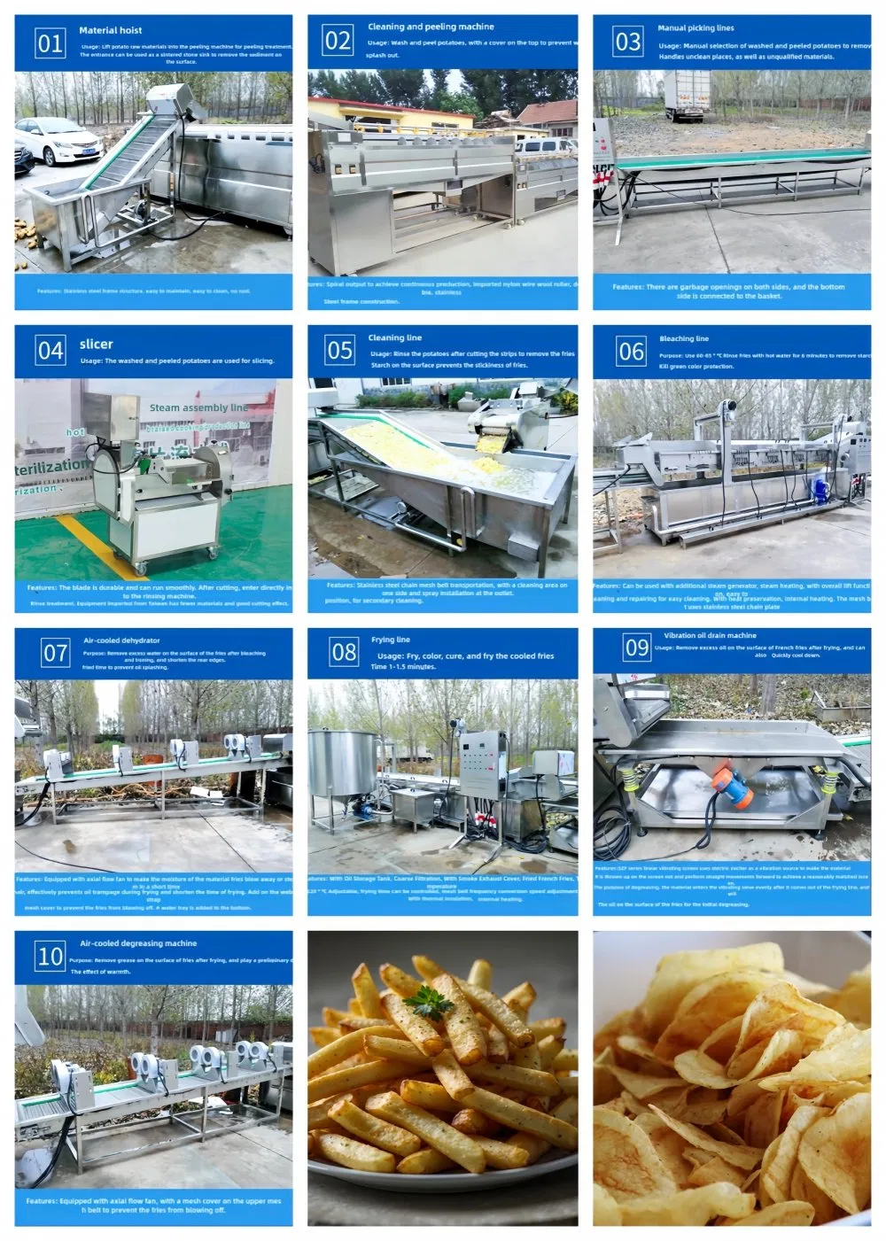 Sistema de Fritura com Baixa Absorção de Óleo para Produção de Alimentos Crocantes