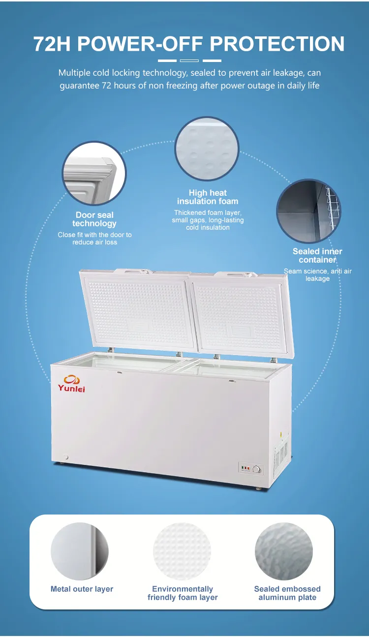 Freezer Horizontal Detalhes