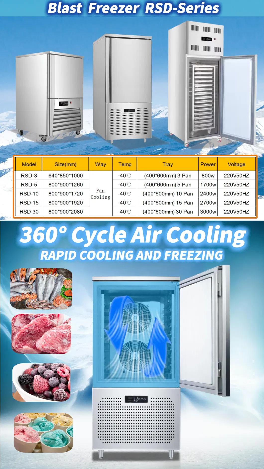 Chiller de choque industrial comercial para alimentos congelados rapidamente, refrigerador para restaurantes