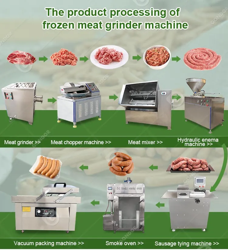 Detalhe do Triturador de Carne 8