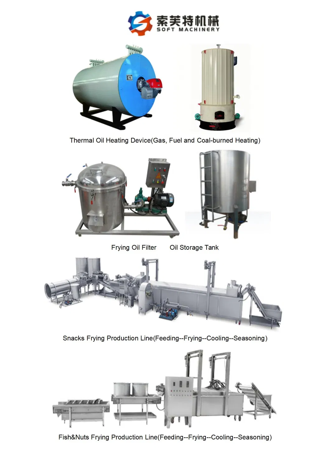 Equipamento Relacionado 2