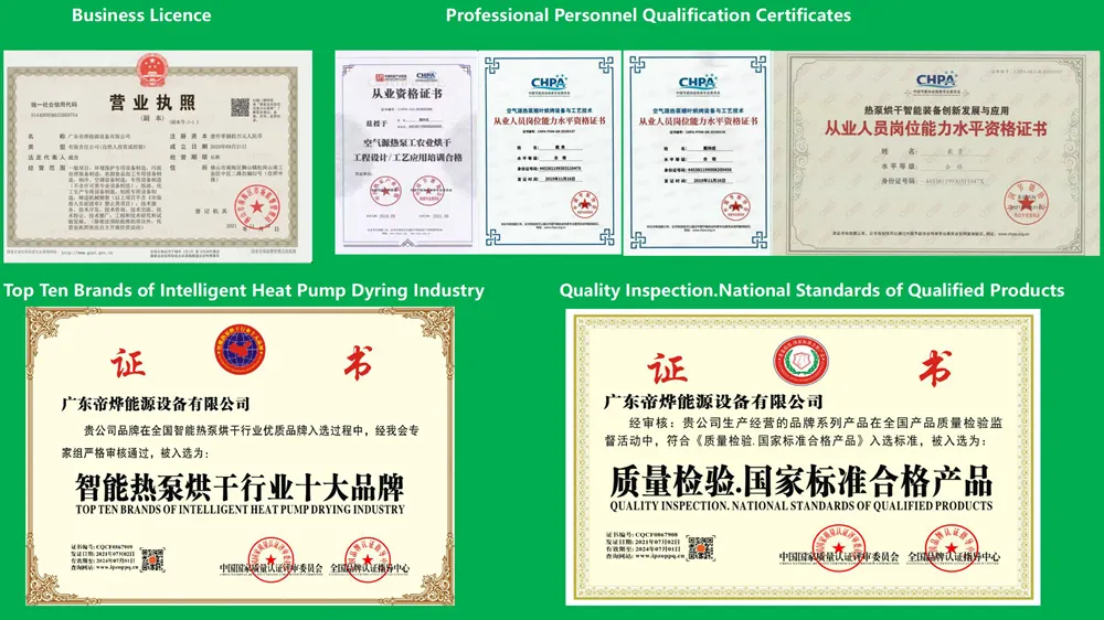 Certificado CE