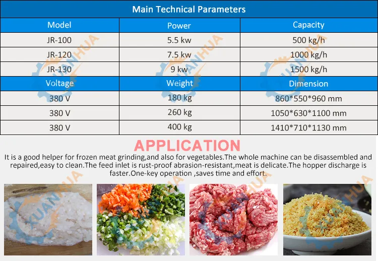 8mm 10mm Equipamento de Moagem de Carne Moedor de Carne Industrial Moedor de Carne Congelada