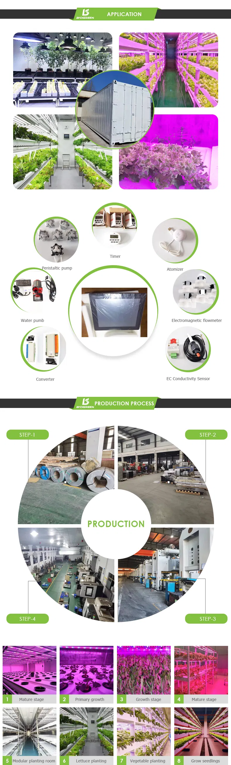 Sistema Aeropônico de Microrganismos em Contêiner de Cultivo Vertical Totalmente Automático para Cogumelos