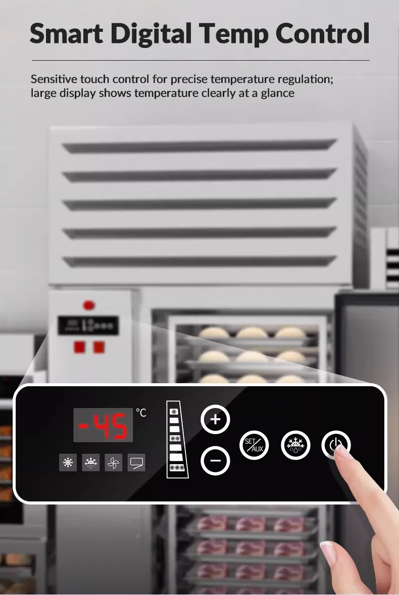 Painel de Controle de Temperatura