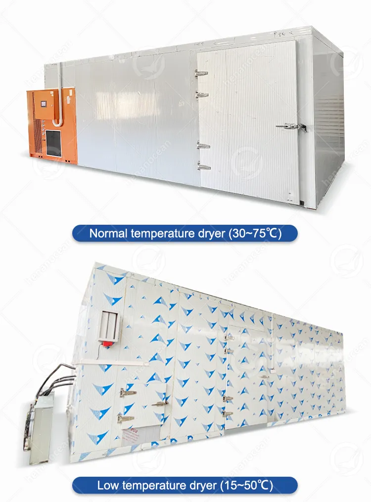 Tray Display