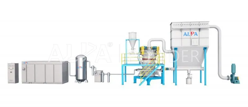 Sistema de Moagem de Pó Ultrafino com Moinho Jet de Leito Fluidizado