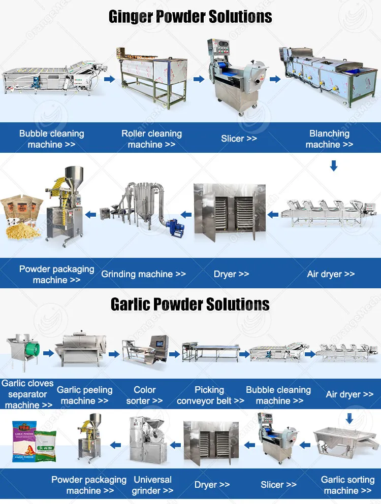 Detalhe do Secador de Alimentos 10