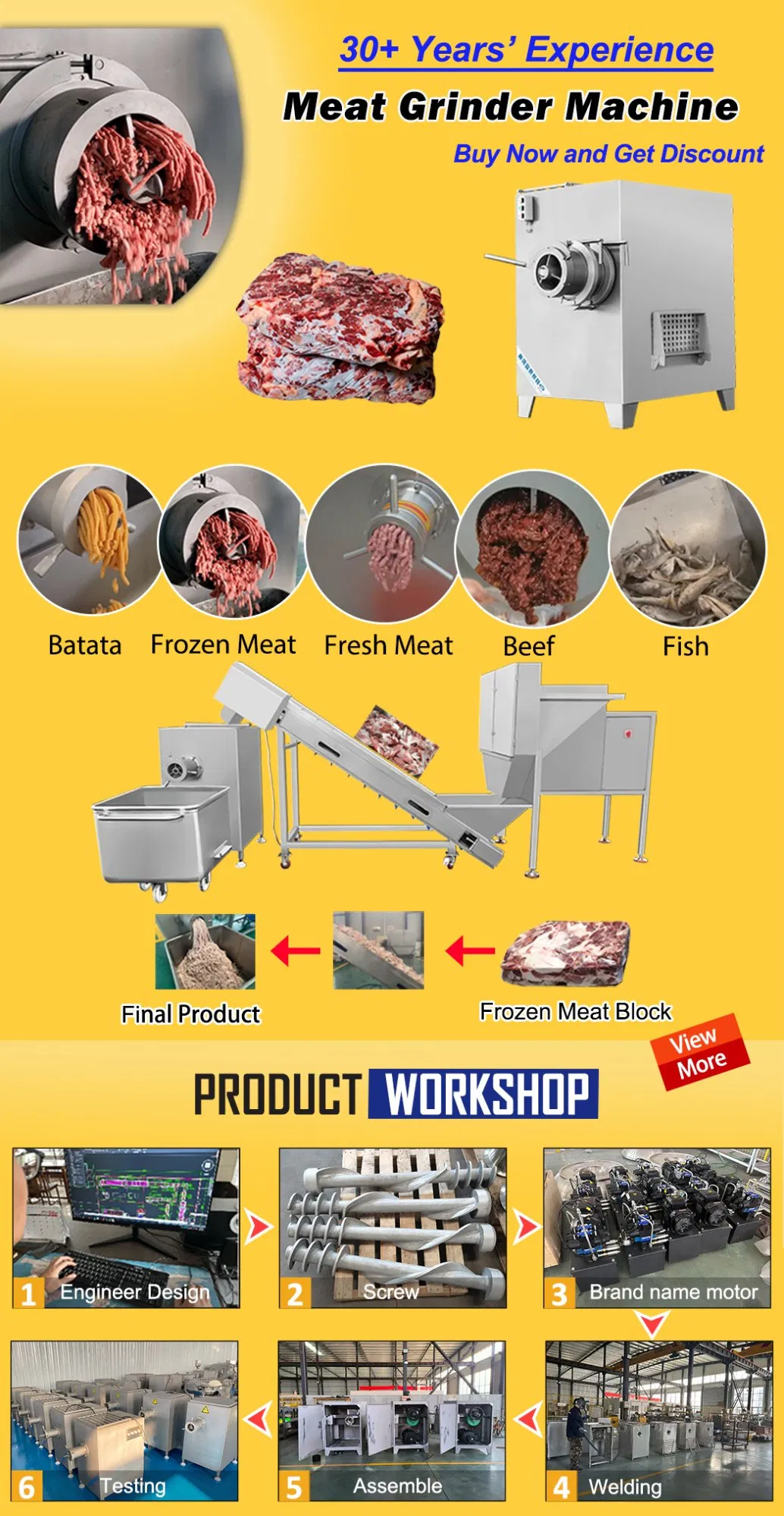 Moedor de Carne Industrial Detalhes