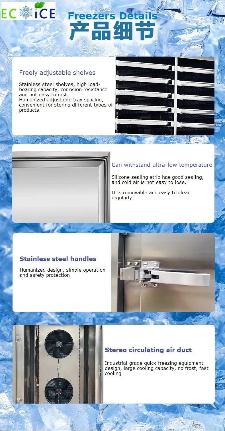 Processo de Produção