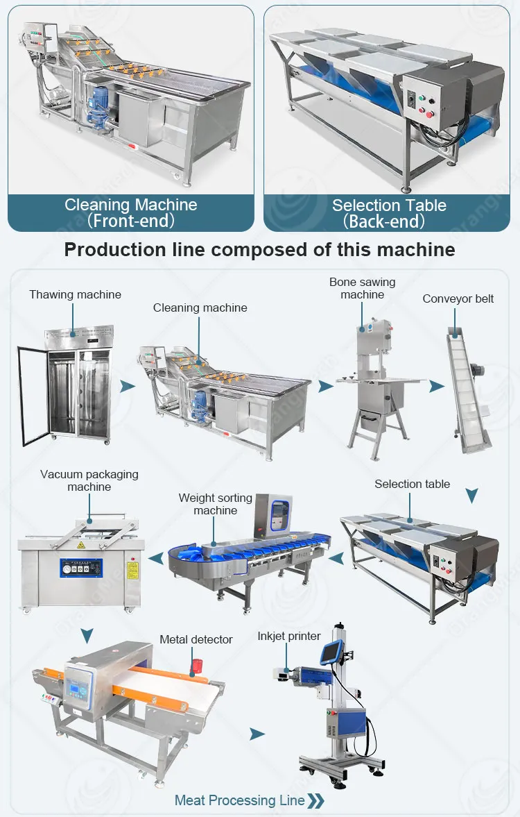 Máquina de Corte de Carne Elétrica Automática Comercial Pequena Portátil para Açougue com Serra de Osso