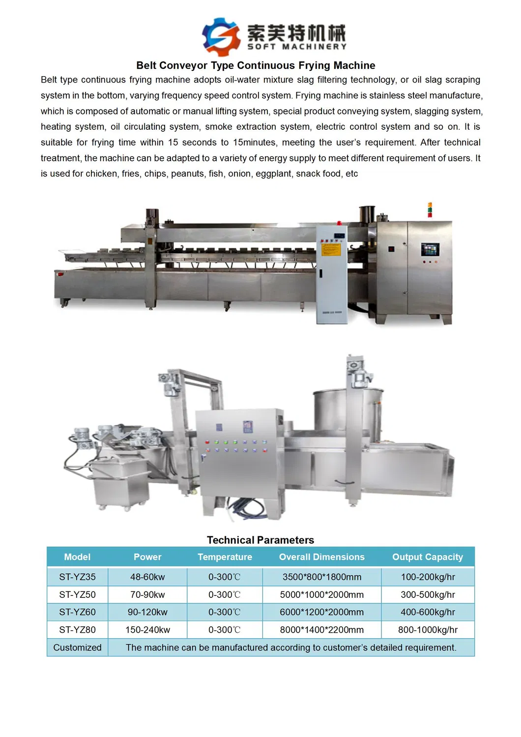 Equipamento Relacionado 1