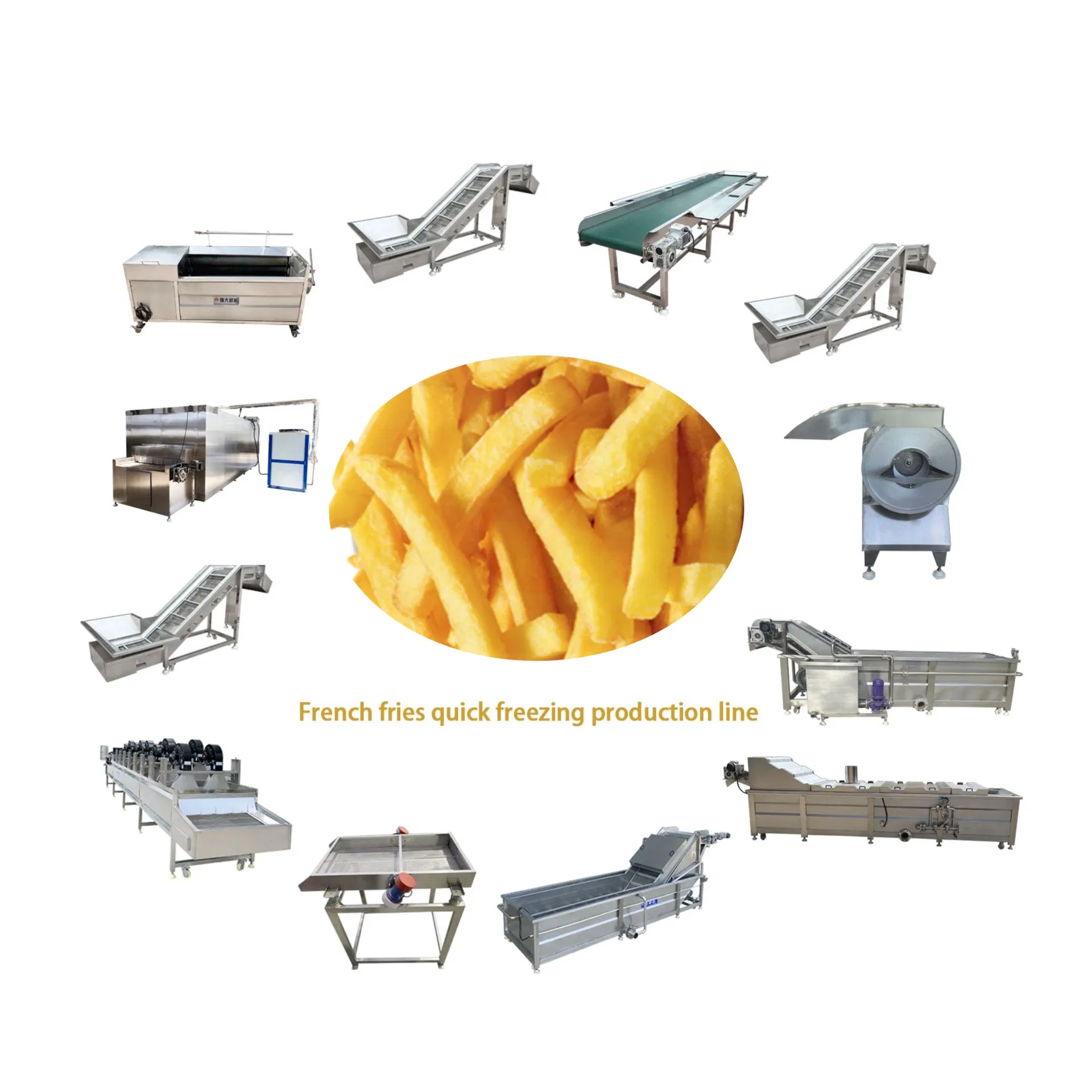 Produção de Batatas Fritas Industriais