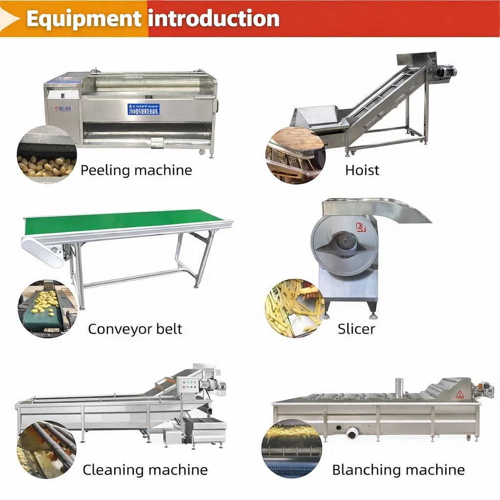 Equipamento Industrial 2