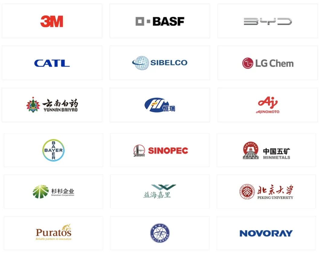 Clientes de Confiança Global