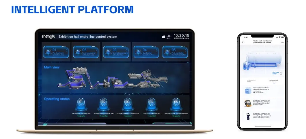 Interface de Monitoramento