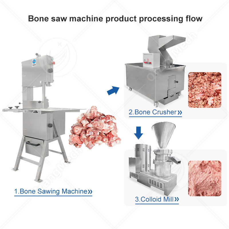 Máquina de Corte Elétrica Vertical para Cortar Costelas e Ossos de Carne, Pequena Fatiadora de Açougue Automática Comercial