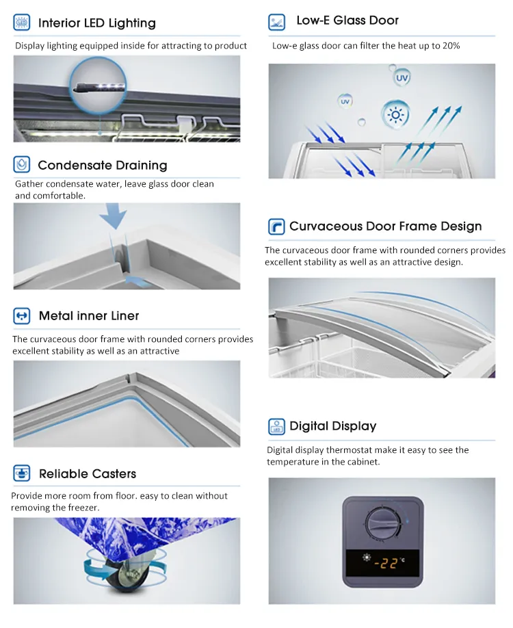 Freezer Horizontal Detalhes