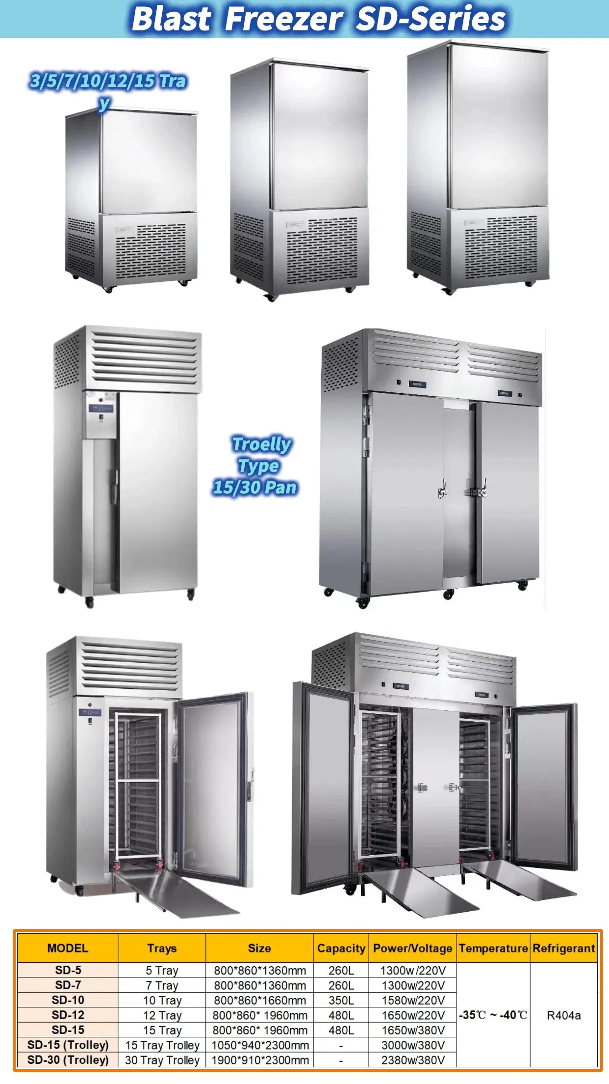 Chiller de choque industrial comercial para alimentos congelados rapidamente, refrigerador para restaurantes, congelador rápido para casa, máquina de congelamento rápido de chocolate em lote