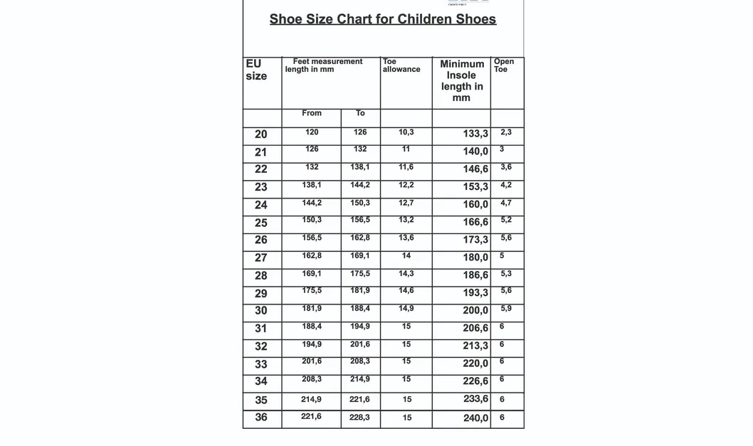 Size Chart 2