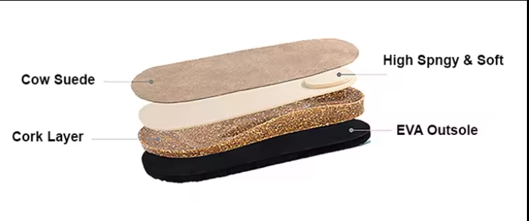 Women's Elegant Summer Leather Cork Clog &amp; Mules Sandal Soft Suede Stylish Daily Wear Slip-On Cow Punch Leather Masa