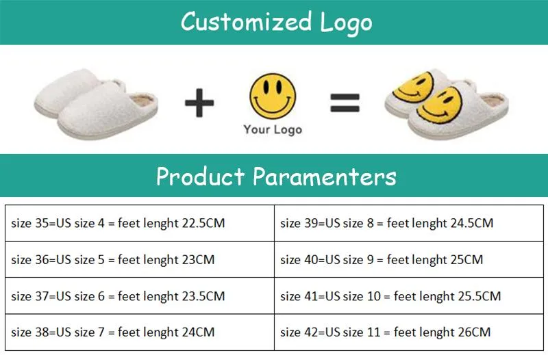 Product Parameters