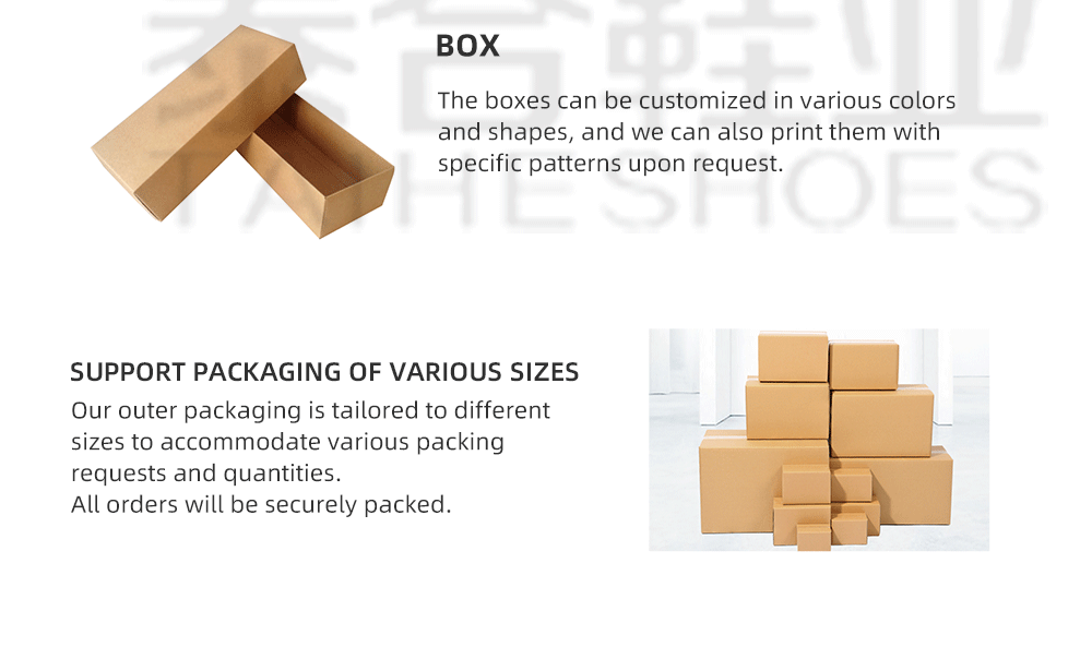 Packaging Options