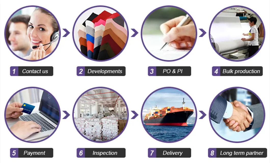Transaction Process