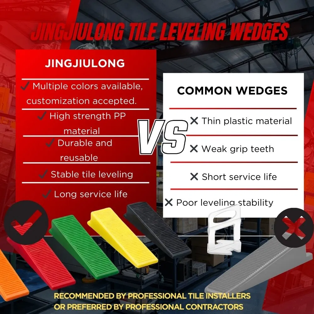 Professional Tile Leveling System Clips and Wedges for Floor by Jingjiulong