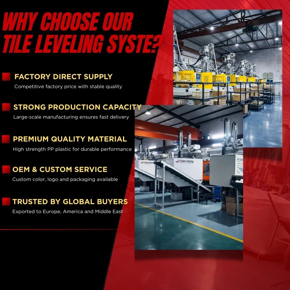 Professional Tile Leveling System Clips and Wedges for Floor by Jingjiulong