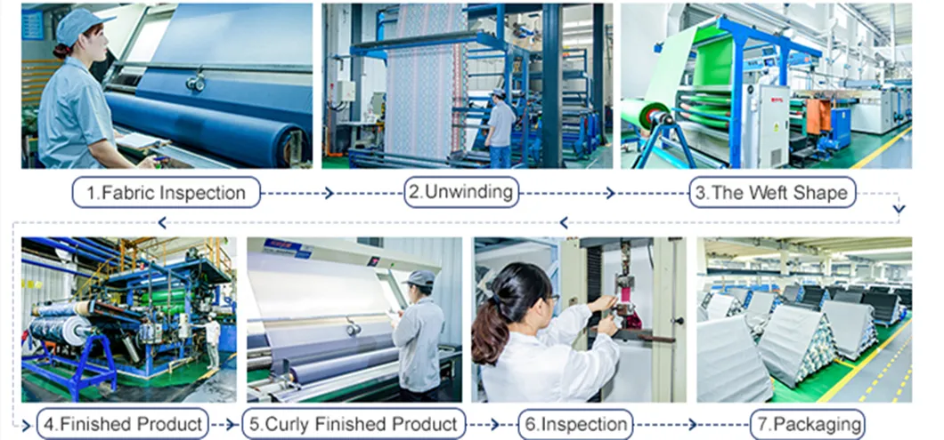 Product Steps