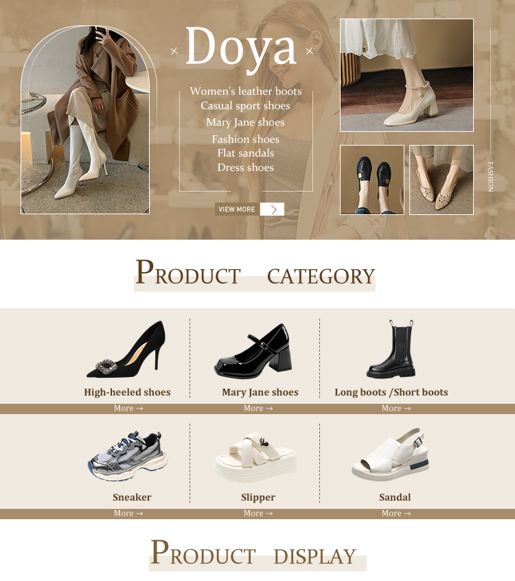 Product Display 1