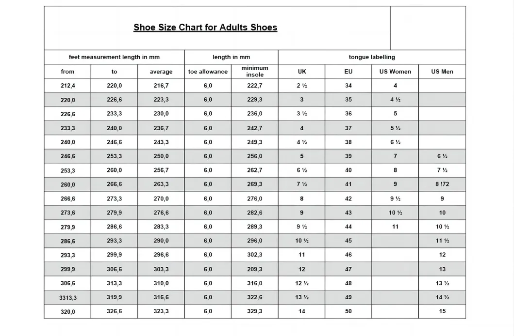 Size Chart 1