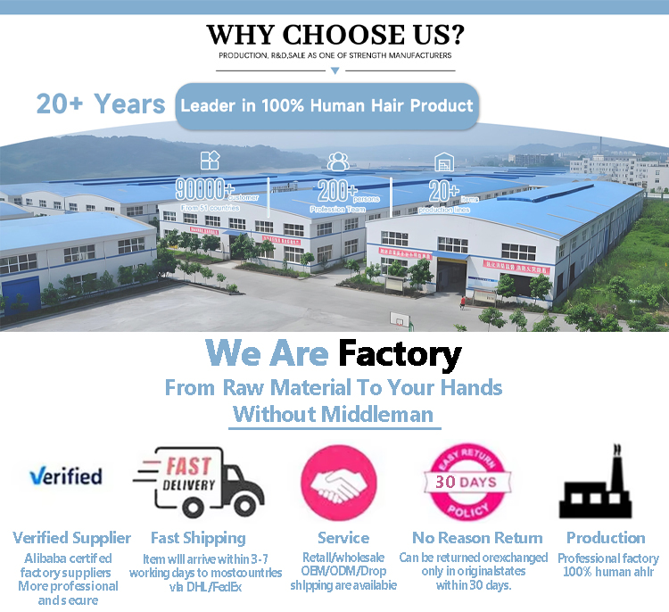 Product Banner