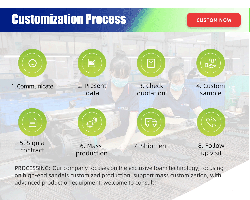 Production Certificates