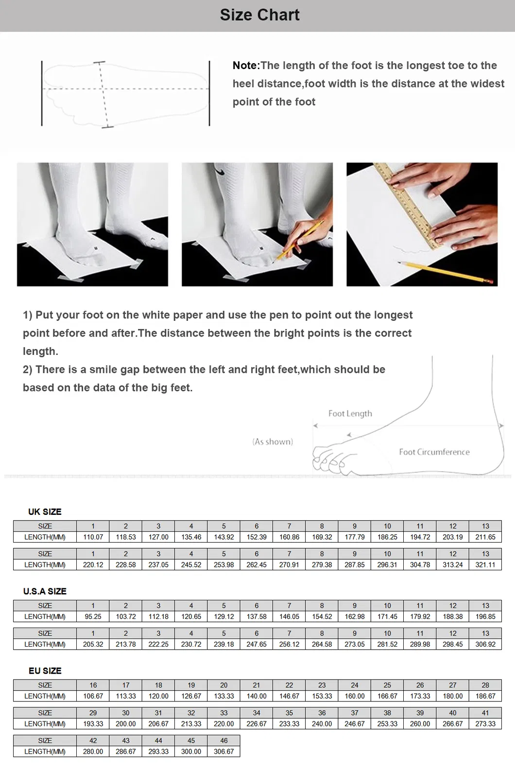 Product Specification View