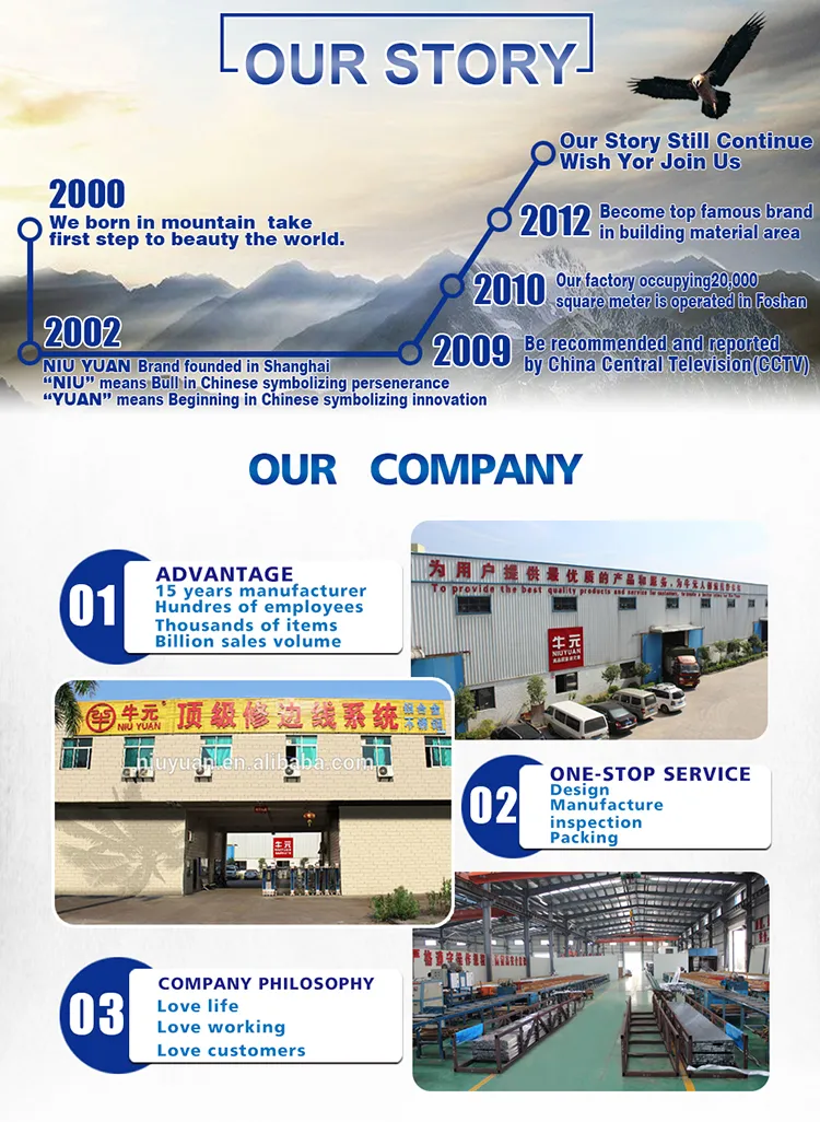 Production Facility