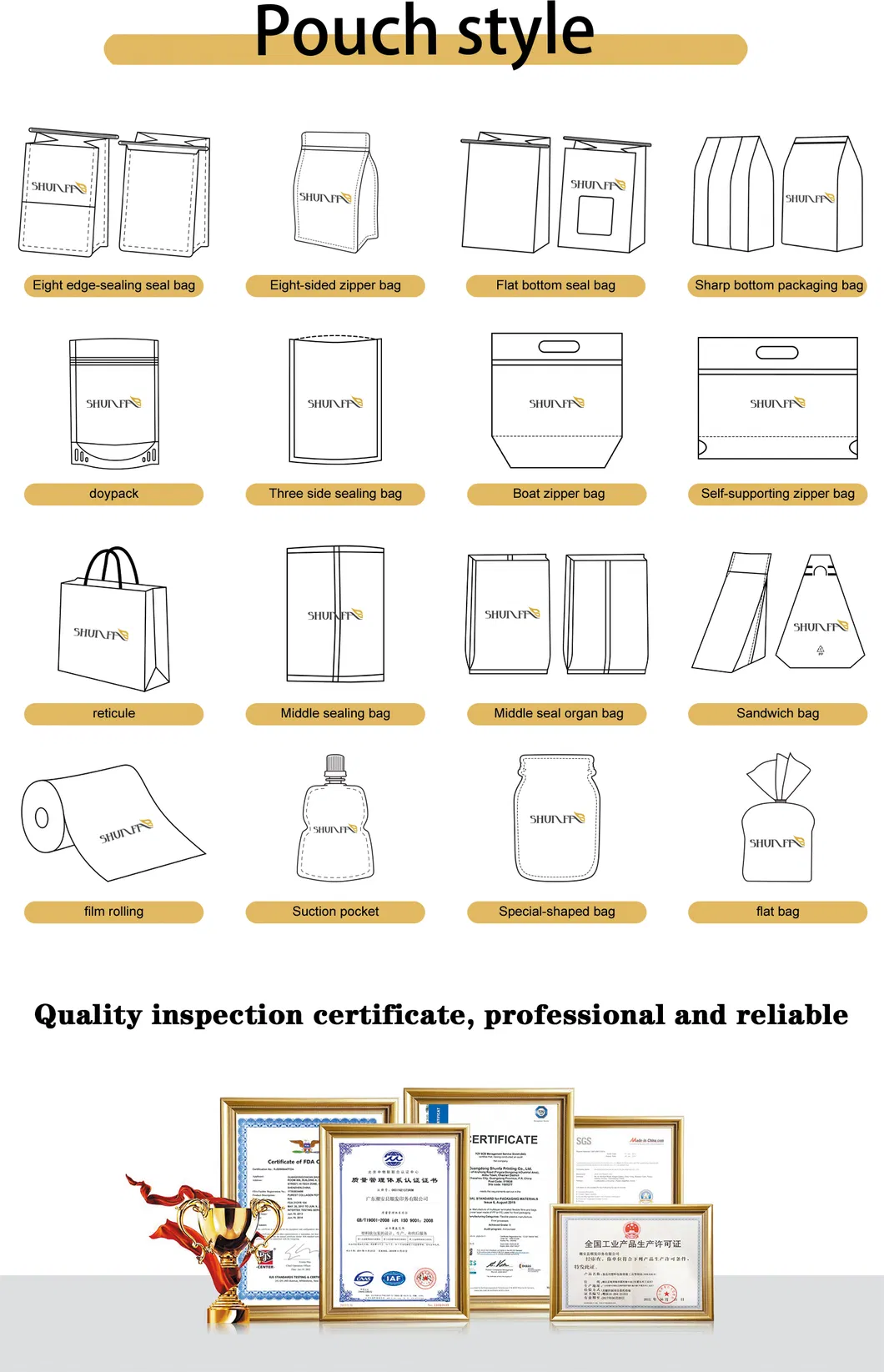 Detailed Bag View