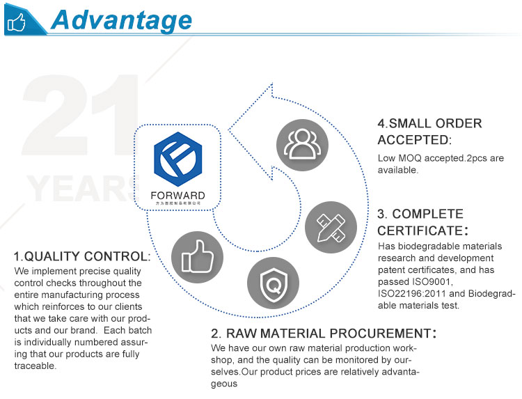 Advantages