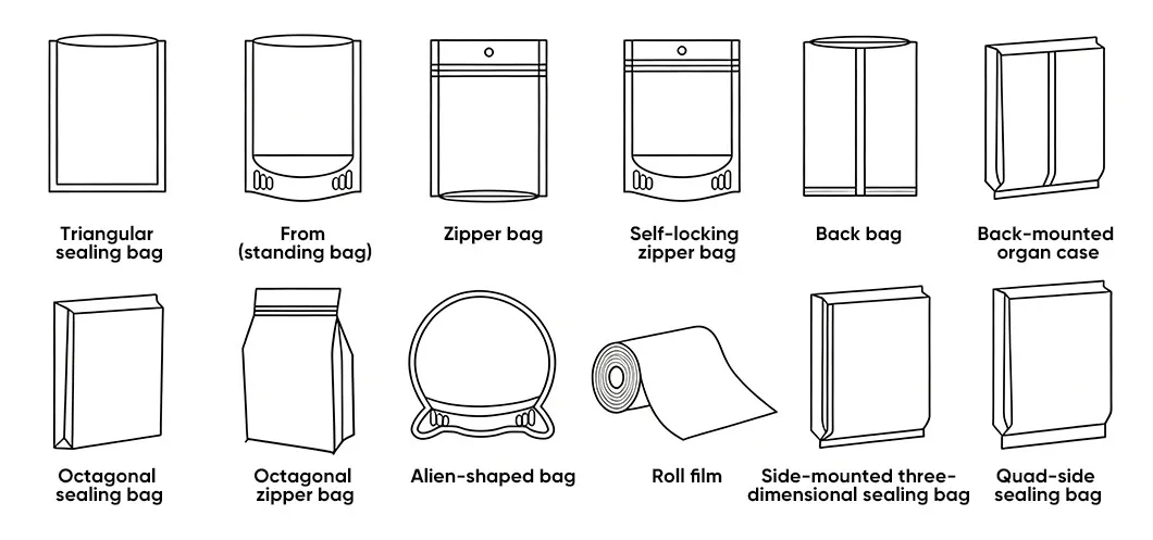 Bag Style Display