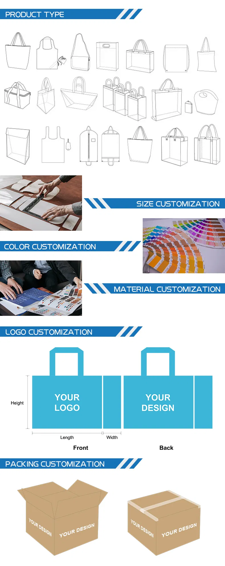 Full Infographic