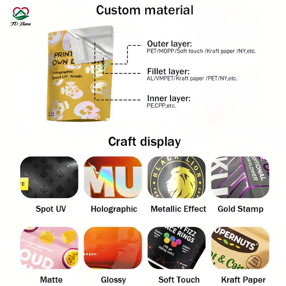 Custom Printed Kraft Paper Aluminum Foil Smell Proof Stand up Zipper Pouch for Snack Candy Dried Fruit Food Packaging Mylar Doypack Ziplock Bags with Window